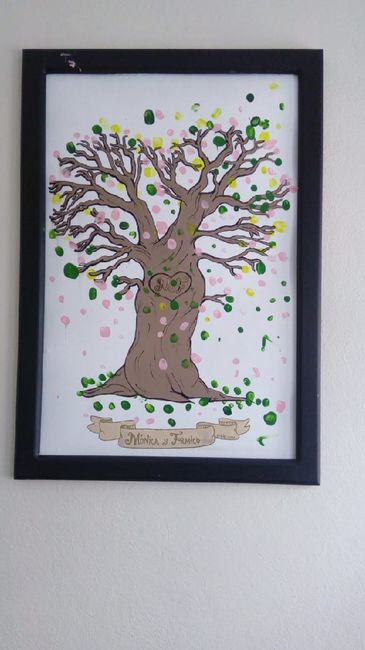 Arbol de huellas listo!! - 2