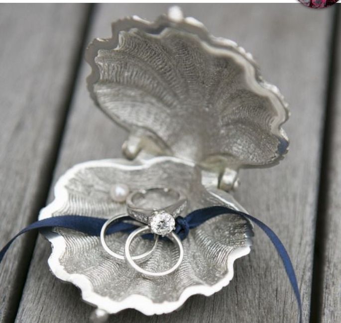 Ideas Porta Alianzas - 5