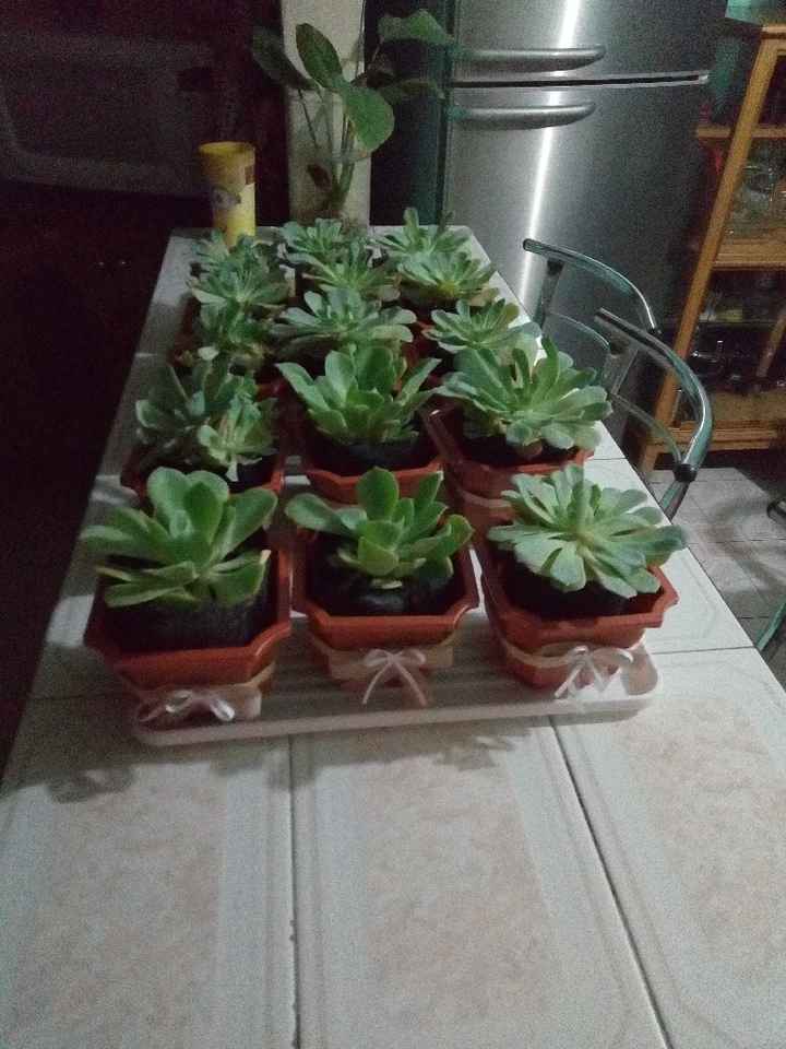 Seguimos avanzando - 2