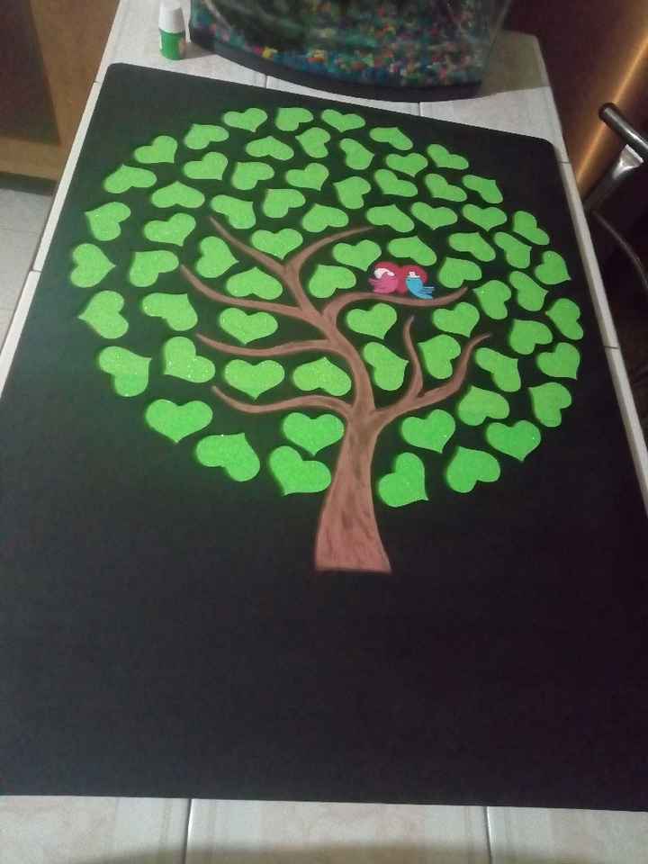 áRbol de firmas. Consejo! - 1