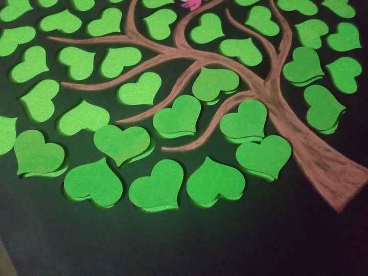 áRbol de firmas. Consejo! - 1