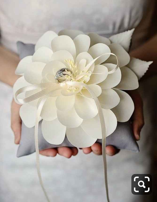 Ideas Porta Alianzas - 1