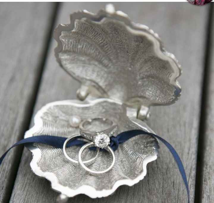 Ideas Porta Alianzas - 5