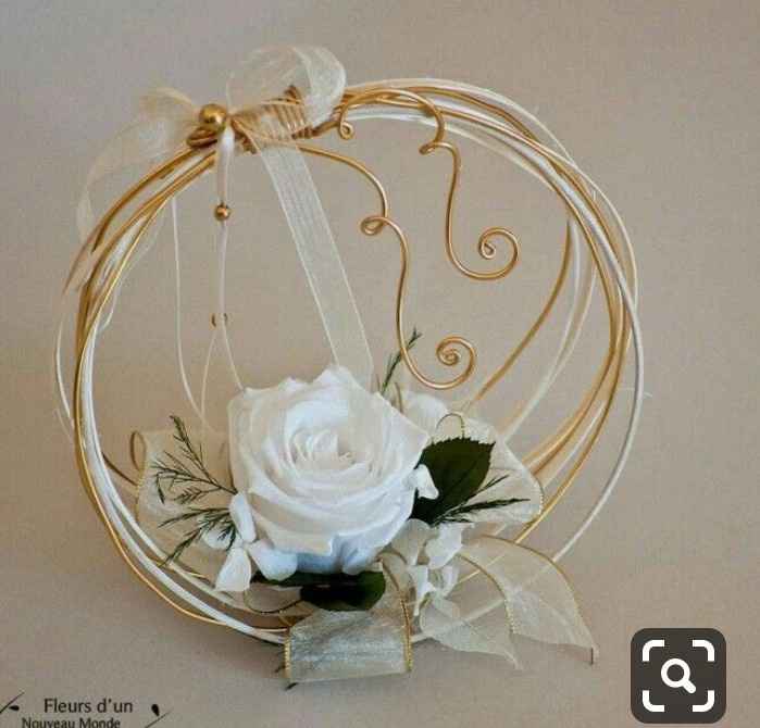 Ideas Porta Alianzas - 6