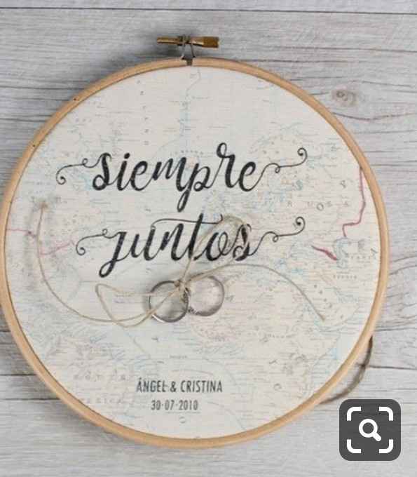 Ideas Porta Alianzas - 7