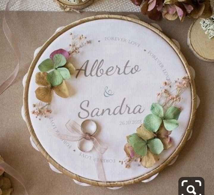 Ideas Porta Alianzas - 9