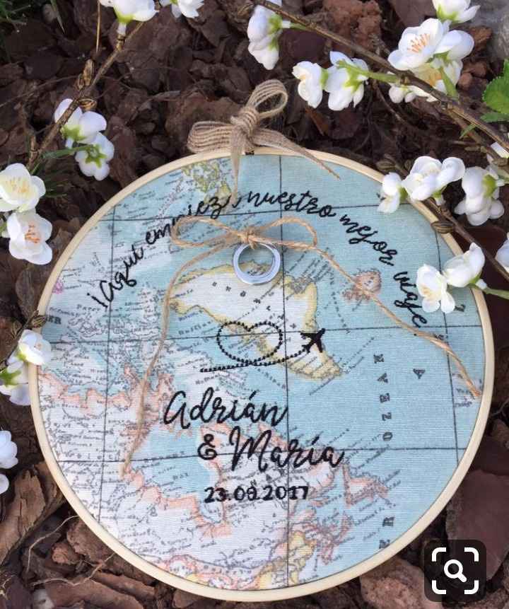 Ideas Porta Alianzas - 21