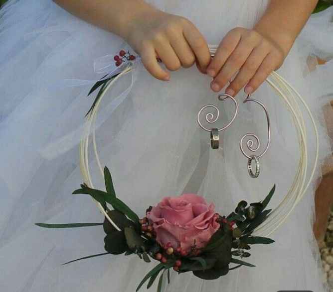 Ideas Porta Alianzas - 29