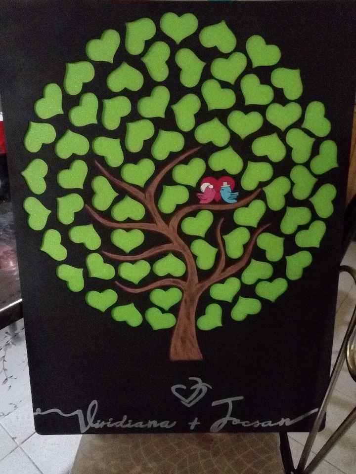 úLtimo detalle en cuadro de firmas, help!! - 1