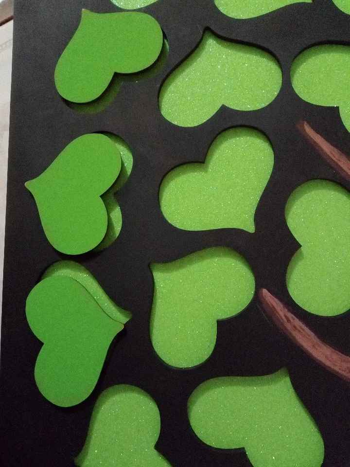 úLtimo detalle en cuadro de firmas, help!! - 2