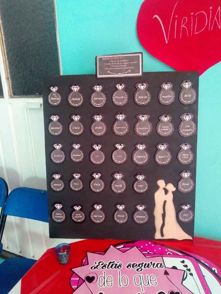 Mi Despedida. Un éxito😍 - 2