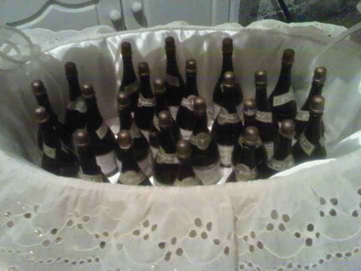 Cesta con Burbujeros Champagne