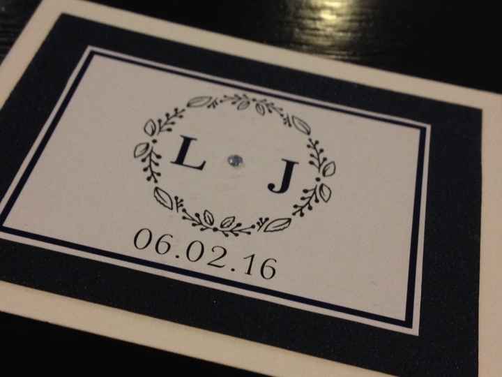 Nuestras invitaciones versión españa - 3