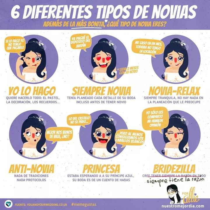  Creo que soy princesa 🙄 - 1