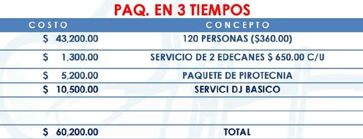  Cotizaciones! Me caso en Cuernavaca - 1