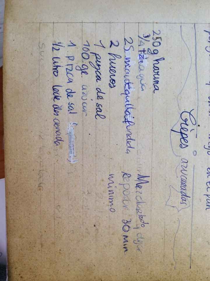 Recetario para preparar juntos como nueva familia - 1