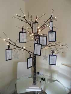 Plano de mesa tipo arbol 