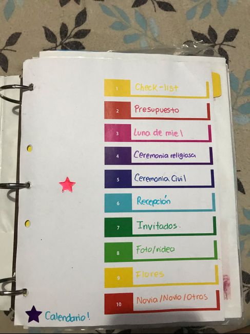 Carpeta de bodas para organizar 9