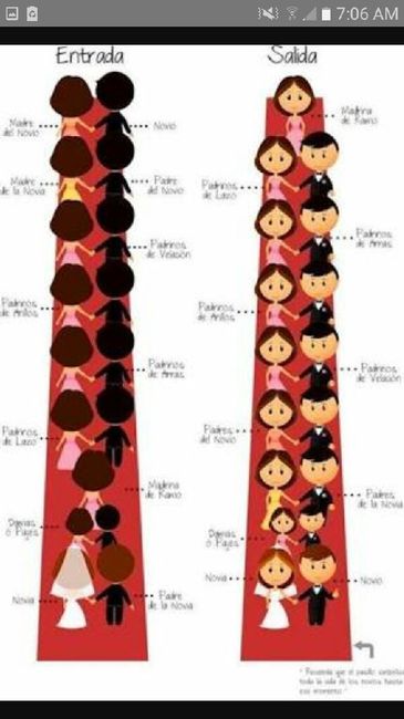 Wedding File  (elizabeth & Alejandro ❤) - 2