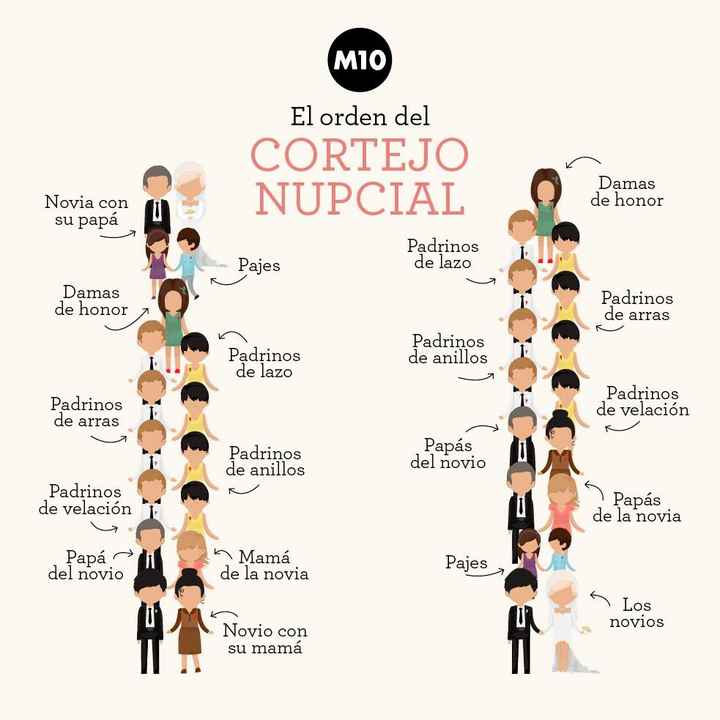  Cortejo Nupcial - 1
