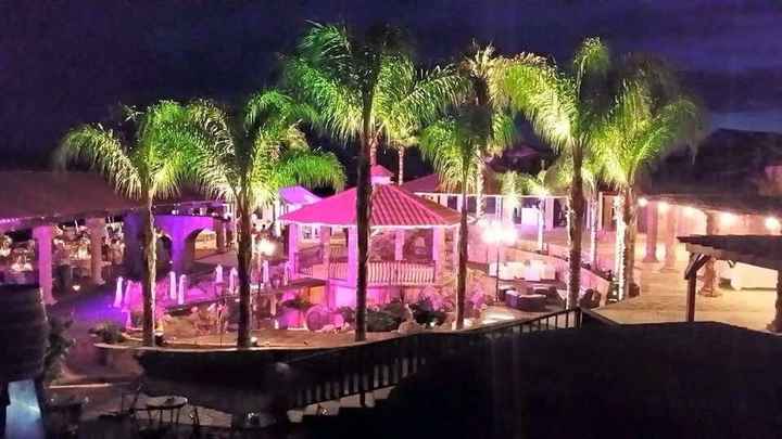 ¿Eres una novia sencilla o elegante? - Resultados - 1