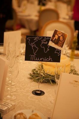 Decoración para novios viajeros 🌎 - 3