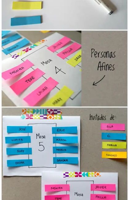 Cómo organizar a tus invitados en las mesas - 10