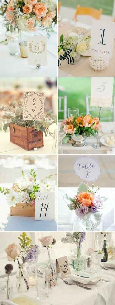 Ustedes enumeran sus mesas?....ideas! - 7