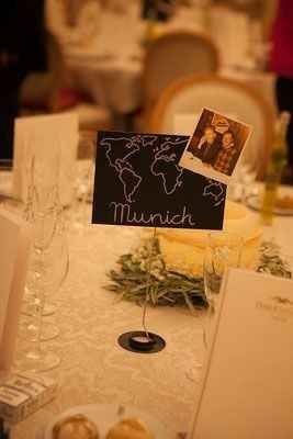 Decoración para novios viajeros 🌎 - 3