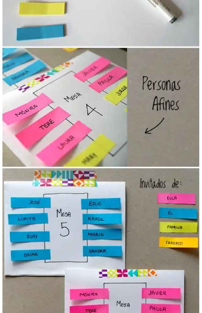 Cómo organizar a tus invitados en las mesas - 10