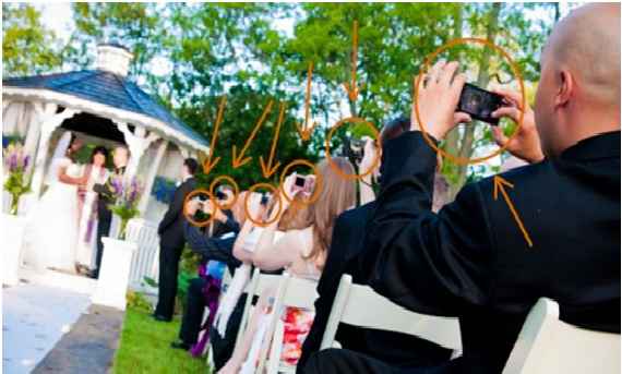 3° Hay momentos en la ceremonia que no deben tomarse fotos, por ejemplo durante la lectura y la omil