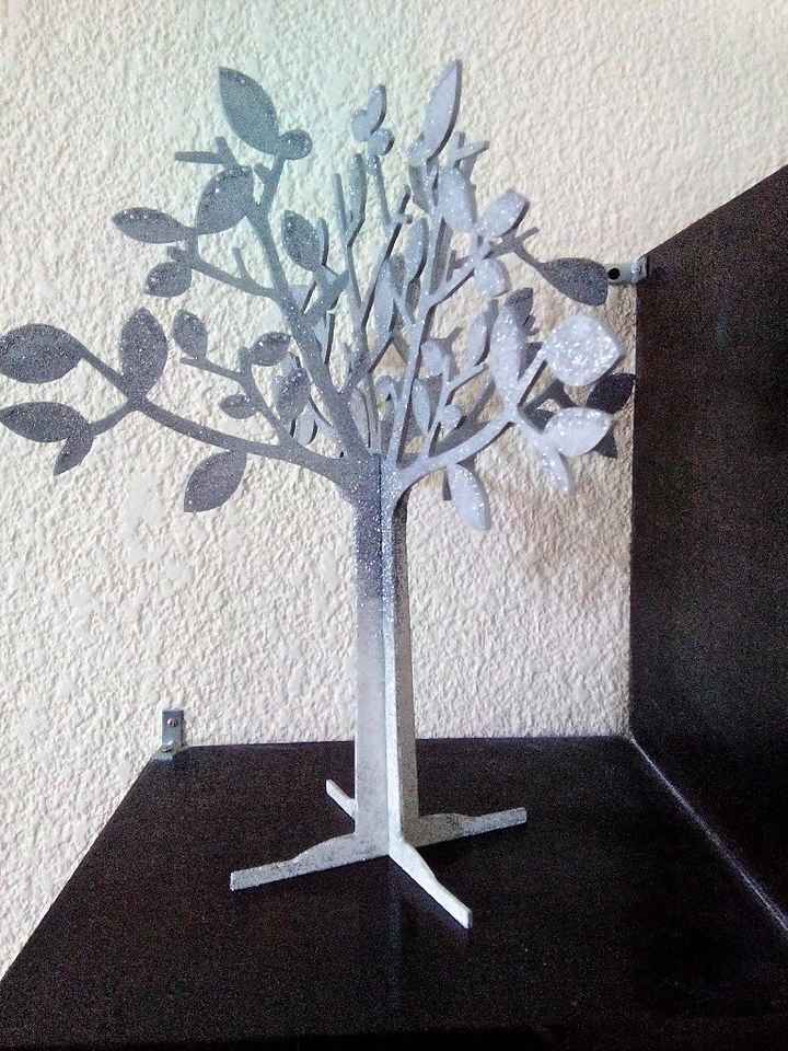 Regreso!!! con duda de luces led para iniciar con arbol diy - 1