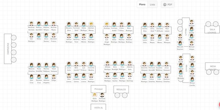 Acomodar tus mesas de invitados 2