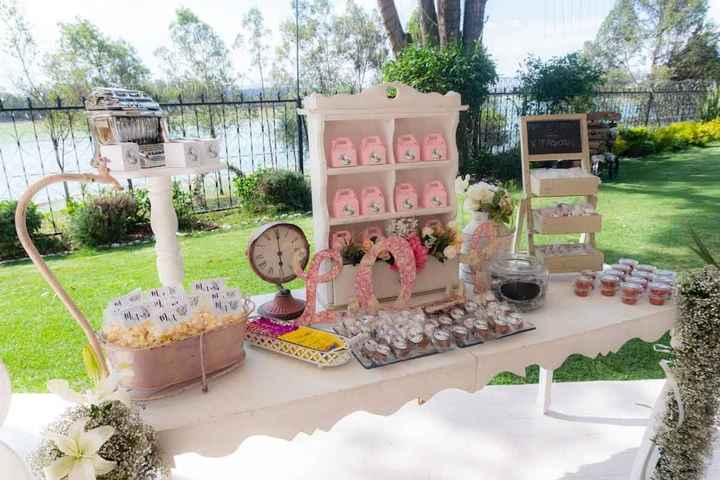 ¿Qué recuerditos comestibles darías a tus invitados? - 1