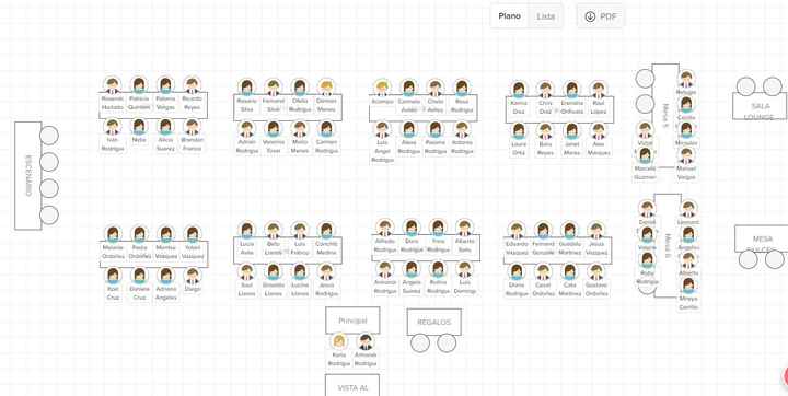 Acomodar tus mesas de invitados - 1