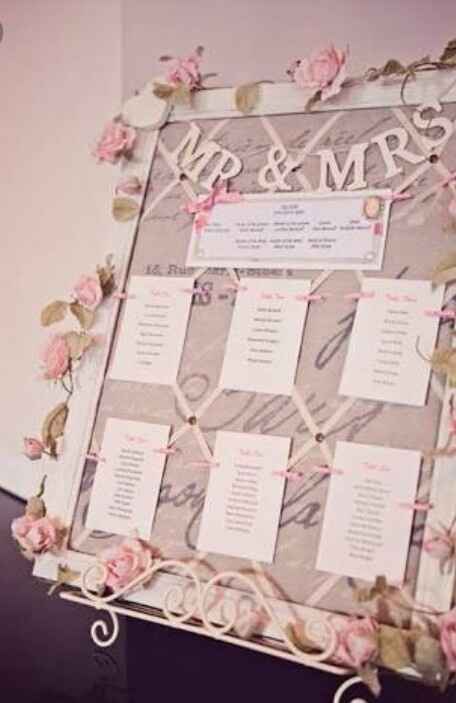 Para ubicar a los invitados