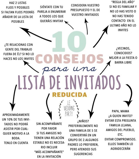 espero que te sirvan (: