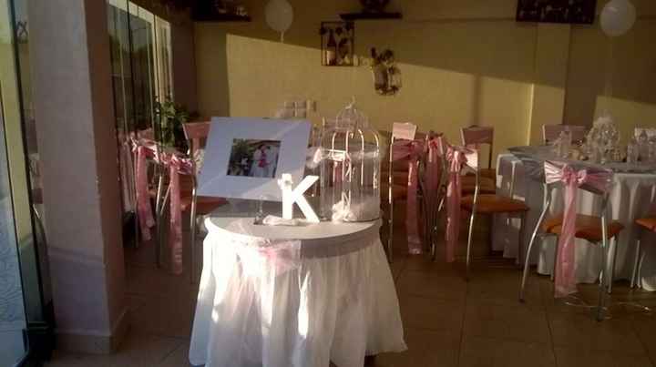 Cómo pedir dinero en lugar de regalo en la despedida de soltera? - 2