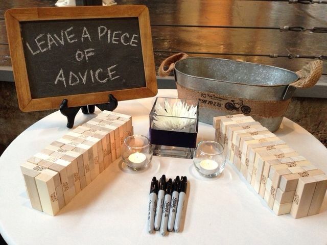 Ideas en vez de árbol de los deseos - 1