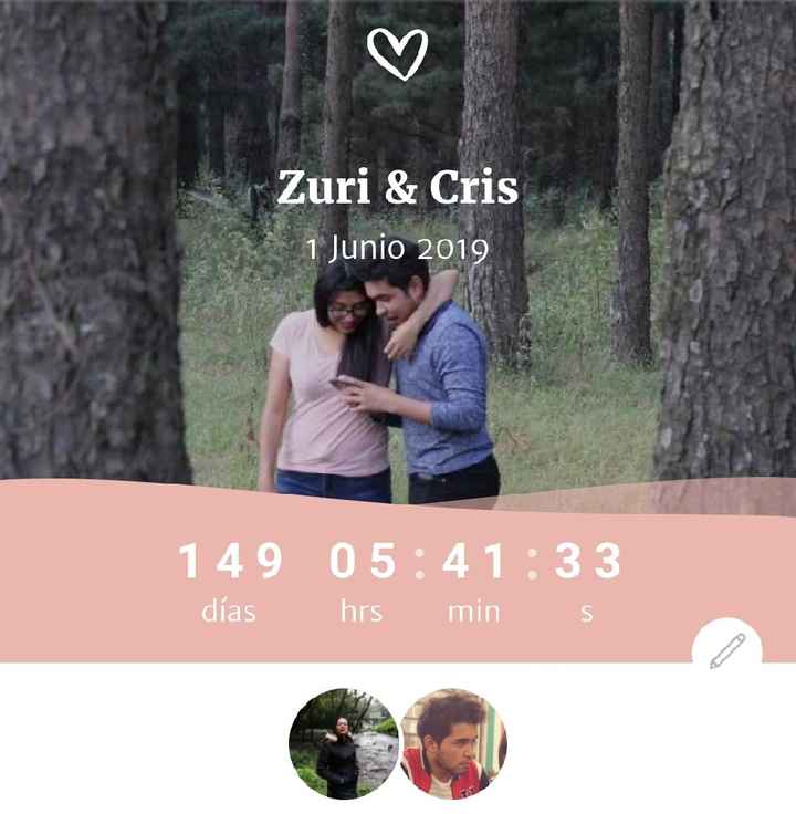121 días!!! - 1