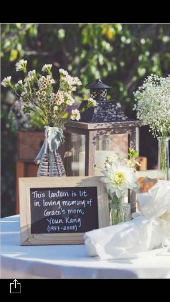 Mi madre acaba de fallecer y quiero tenerla presente en mi boda - 1