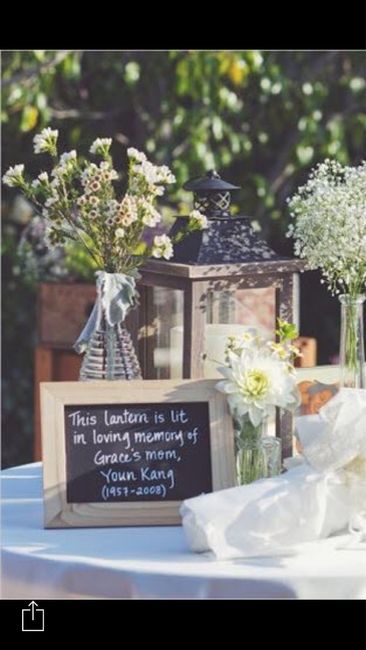 Mi madre acaba de fallecer y quiero tenerla presente en mi boda - 1