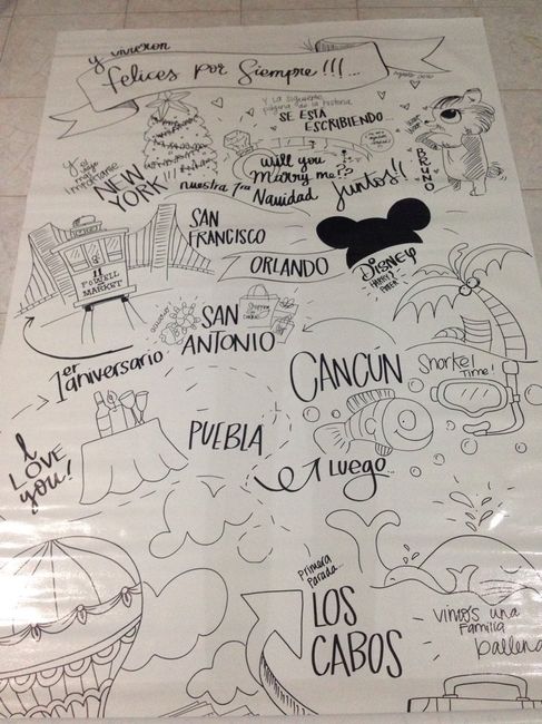 El camino para la ceremonia, y otras cositas!!lloré!! - 3