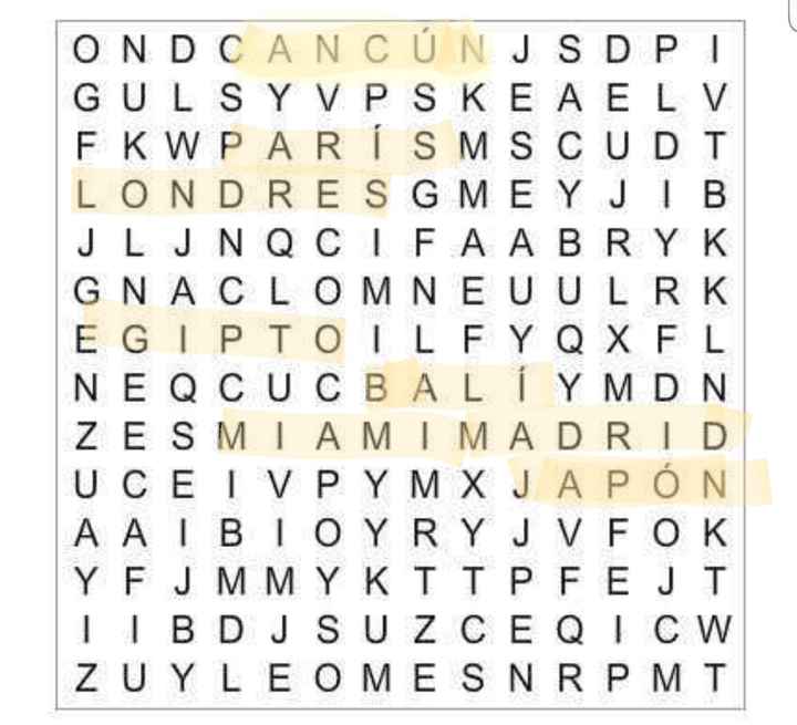 Destinos de luna de miel - 1