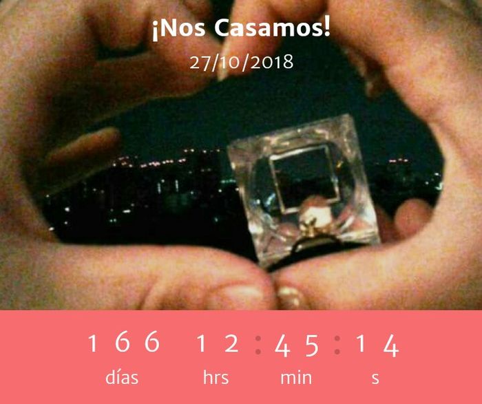 Como anunciar el save the Date!! - 2