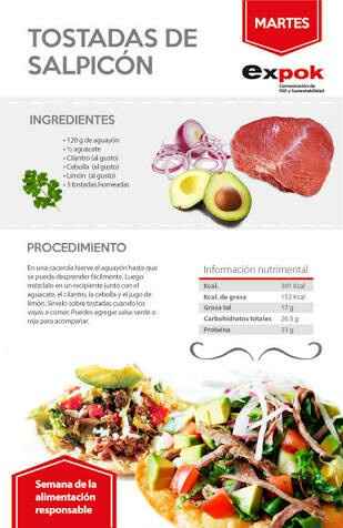 Recetas!! - 3