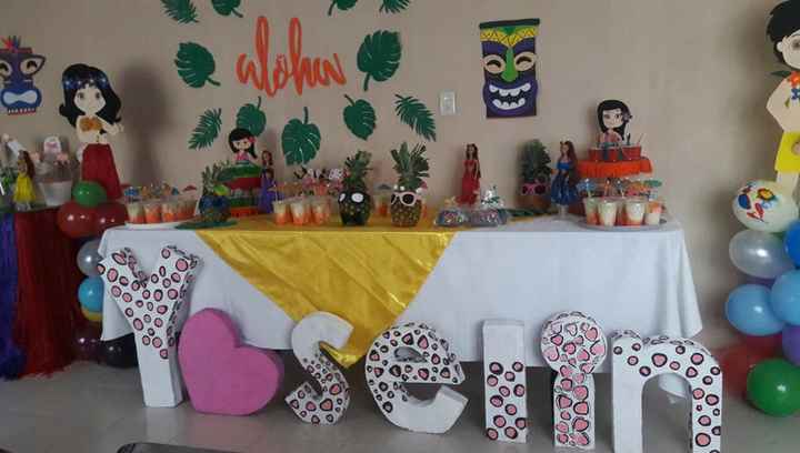 Ya se que las letras de mi nombre no tenian nada que ver con la tematica pero ya las tenia y se me o