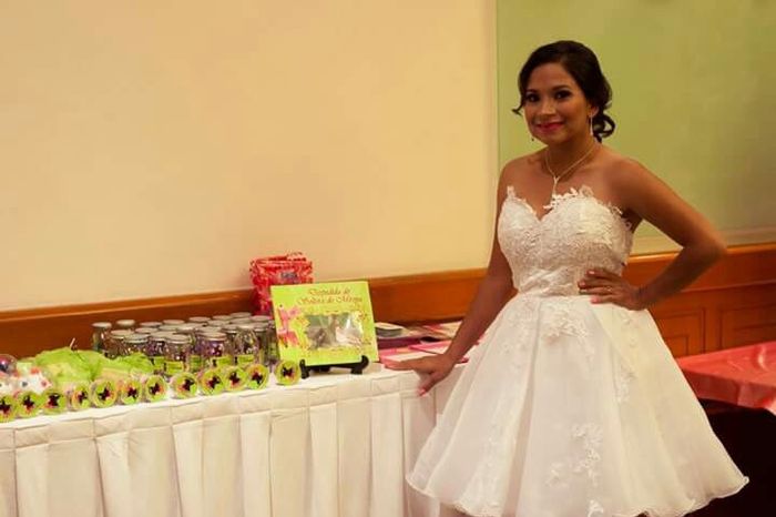 Vestidos cortos cual eligen???? - 2