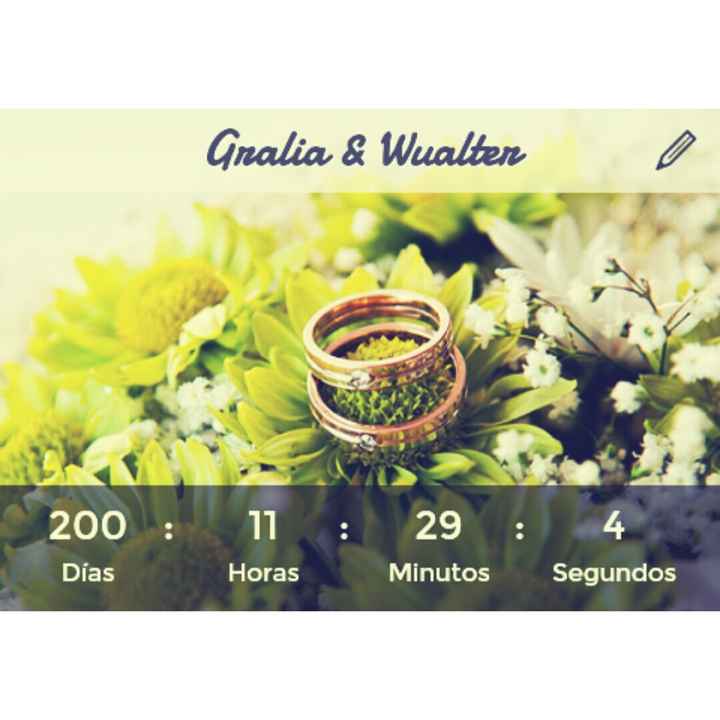 Qué dice tu contador?  - 1