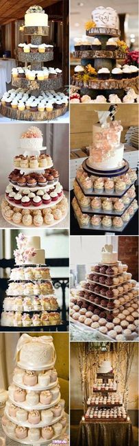 Prefieren un pastel tradicional o uno con cupcakes - 2